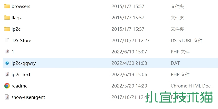 WordPress实现评论显示IP归属地方法 Wordpress博客程序 评论IP归属地 WordPressIP归属地 第2张 WordPress实现评论显示IP归属地方法 Wordpress博客程序 评论IP归属地 WordPressIP归属地 第2张